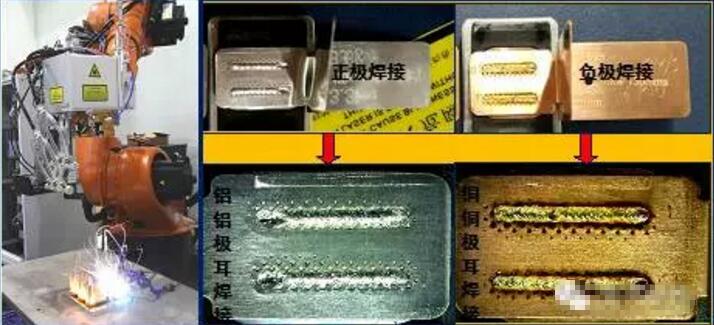 方形電池極耳、電芯、連接片激光焊接